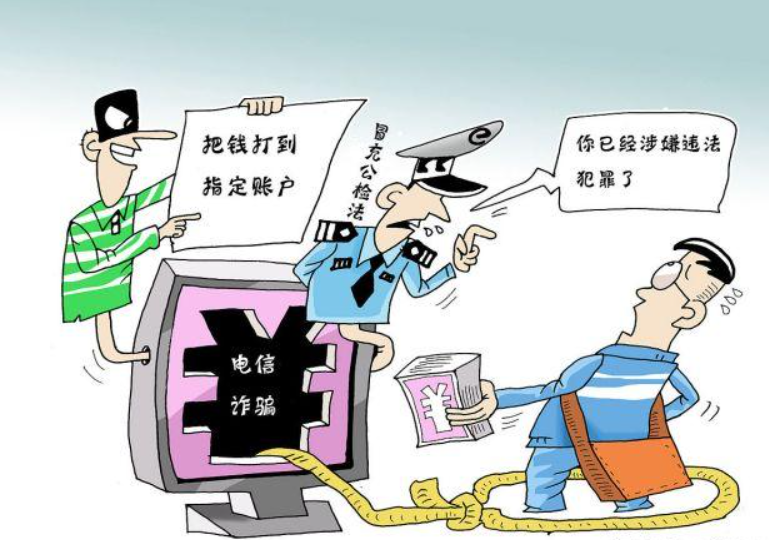 电信网络诈骗套路大全