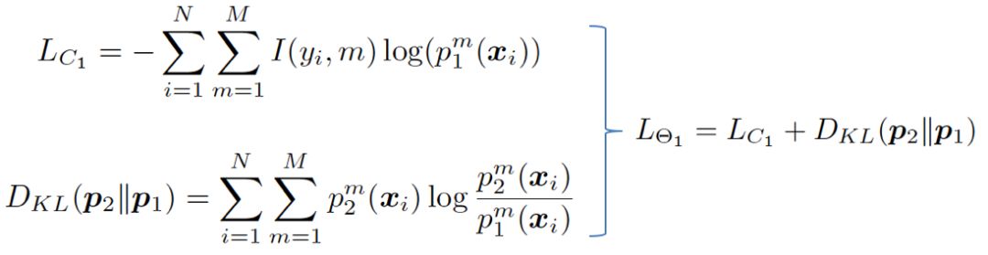 深度互學習-Deep Mutual Learning：三人行必有我師