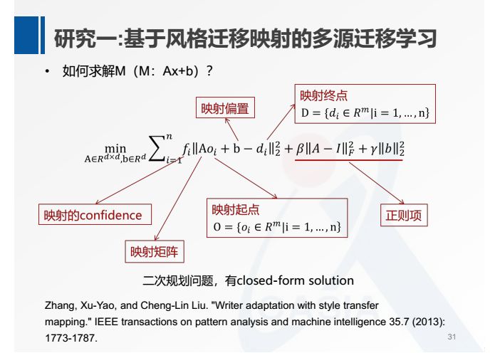 何暉光：多模態情緒識別及跨被試遷移學習