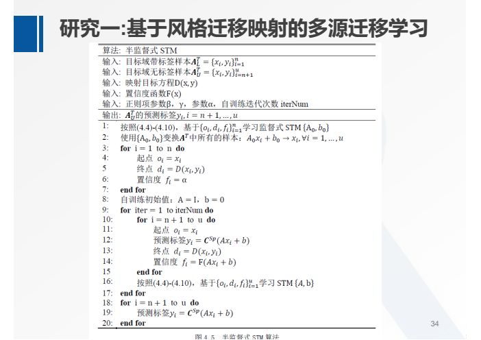 何暉光：多模態情緒識別及跨被試遷移學習