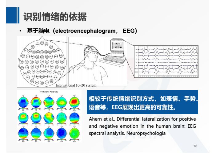 何暉光：多模態情緒識別及跨被試遷移學習