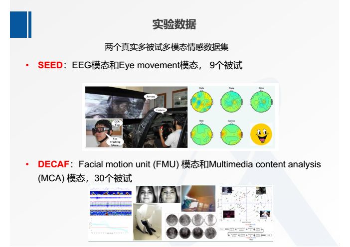 何暉光：多模態情緒識別及跨被試遷移學習