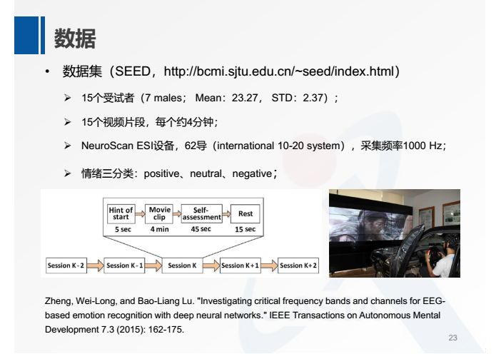 何暉光：多模態情緒識別及跨被試遷移學習