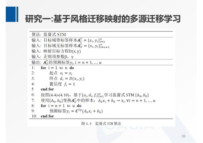 何暉光：多模態情緒識別及跨被試遷移學習