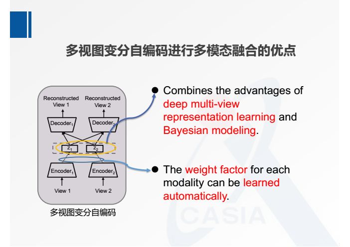 何暉光：多模態情緒識別及跨被試遷移學習