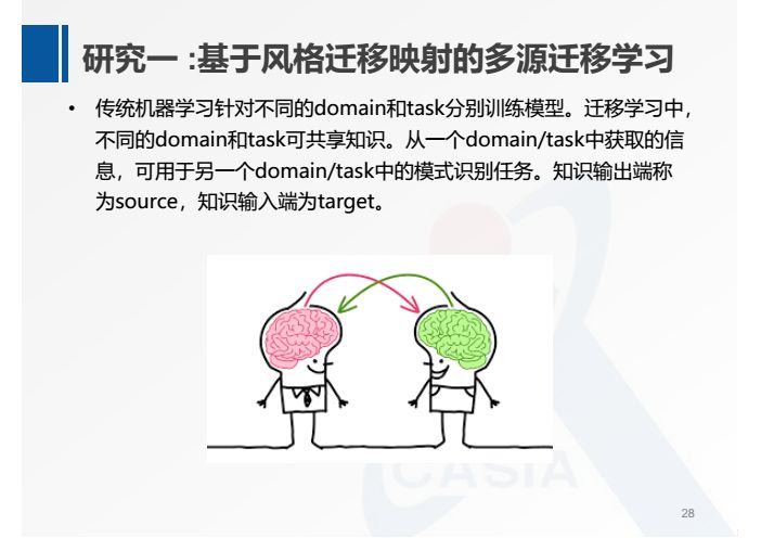 何暉光：多模態情緒識別及跨被試遷移學習