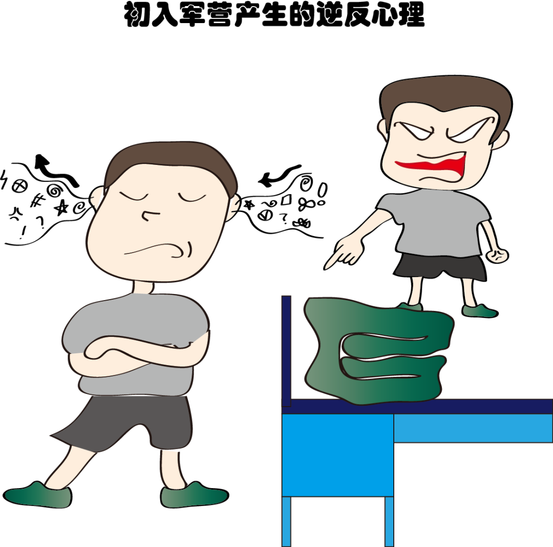 他继续我行我素,对班长的教导置之不理,甚至情绪激动,跟班长起了冲突.