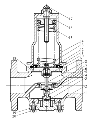 现将活塞式减压阀的结构及工作原理介绍