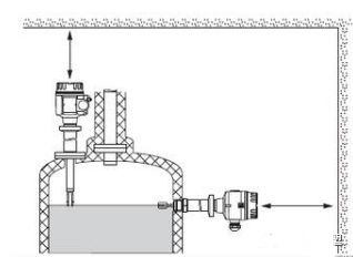 常见液位计工作原理图(图12)