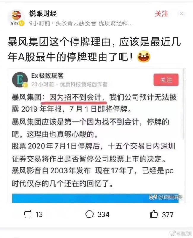 2020年上半年十大妖股出炉！暴涨规律揭秘！收藏版！