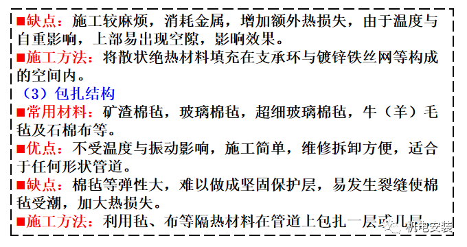 管道的防腐、防震、保温的图20