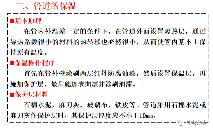 管道的防腐、防震、保温的图17