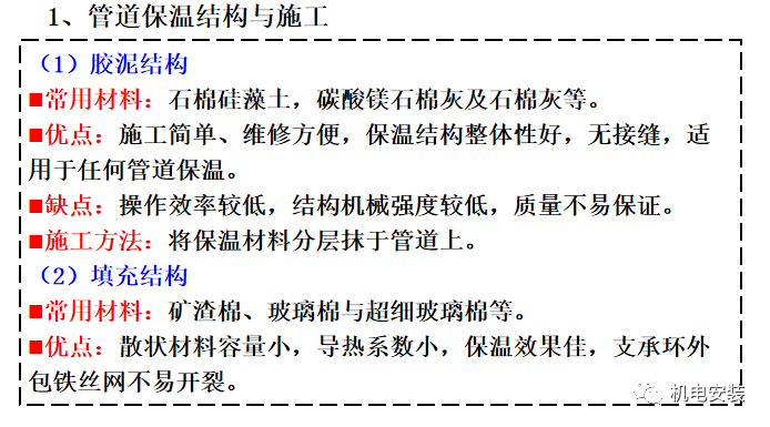 管道的防腐、防震、保温的图19