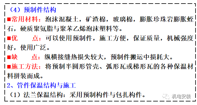 管道的防腐、防震、保温的图21