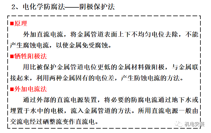 管道的防腐、防震、保温的图6