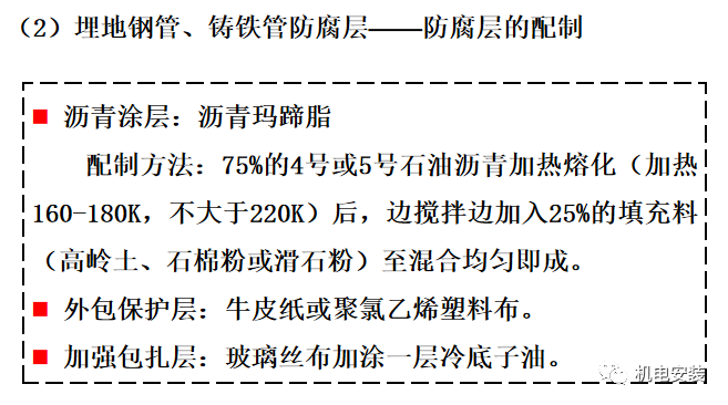 管道的防腐、防震、保温的图3