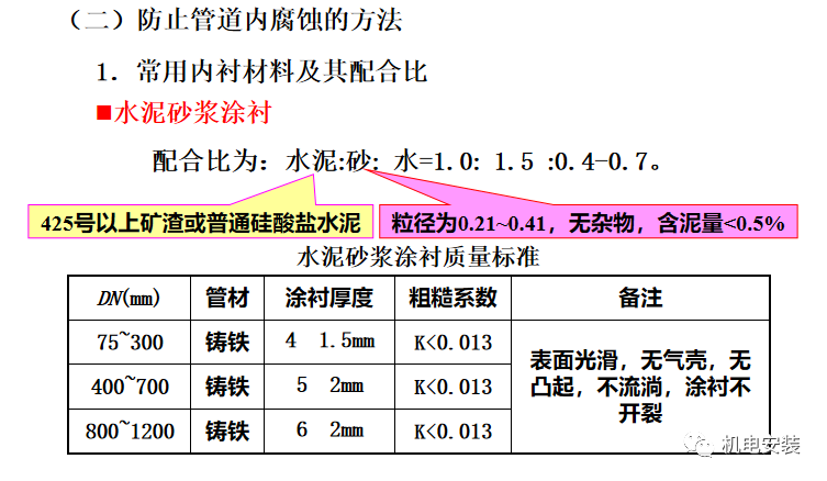 管道的防腐、防震、保温的图7