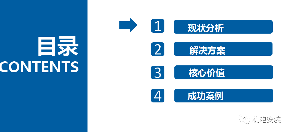 城市智慧停車場聯網解決方案-PPT可下載的圖2