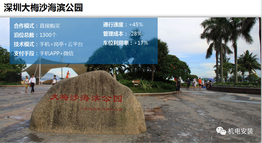 城市智慧停車場聯網解決方案-PPT可下載的圖24