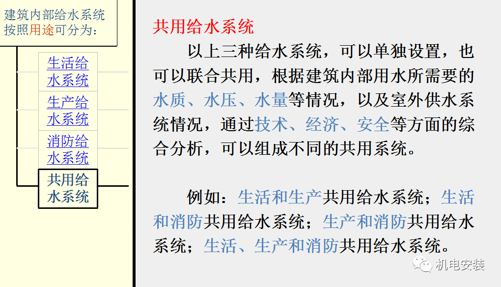 给排水工程施工技术及质量控制要点-85页PPT可下载的图6