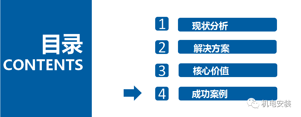 城市智慧停車場聯網解決方案-PPT可下載的圖22