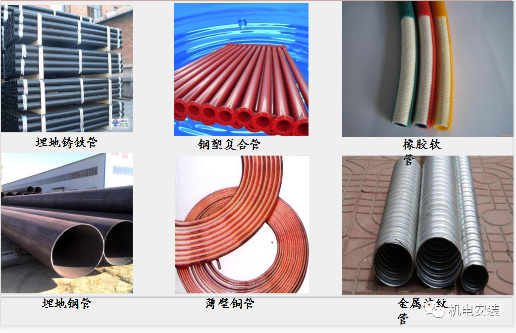 给排水工程施工技术及质量控制要点-85页PPT可下载的图21