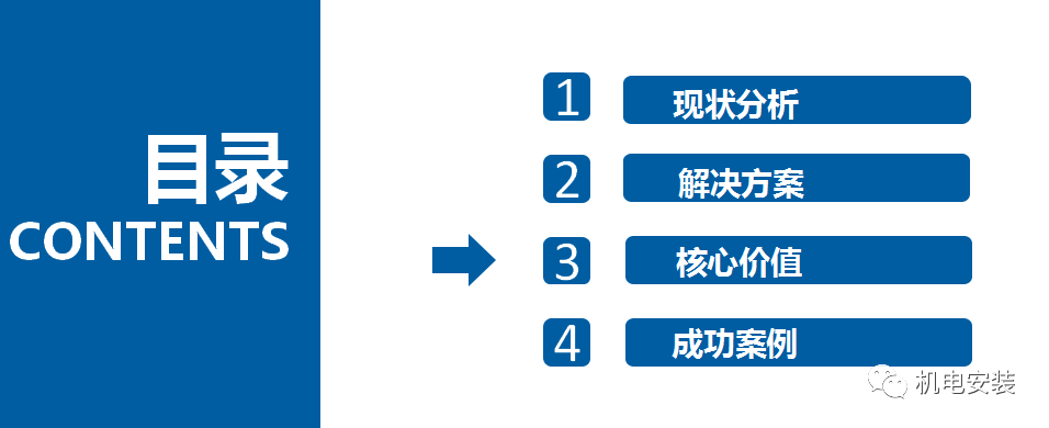 城市智慧停車場聯網解決方案-PPT可下載的圖16