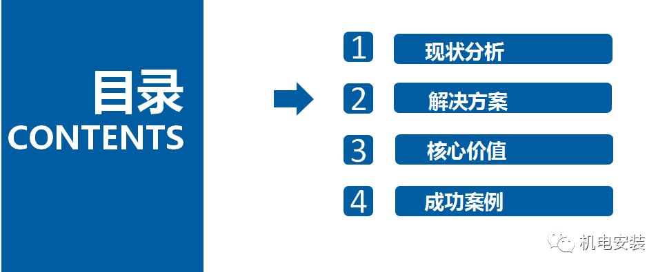城市智慧停車場聯網解決方案-PPT可下載的圖6