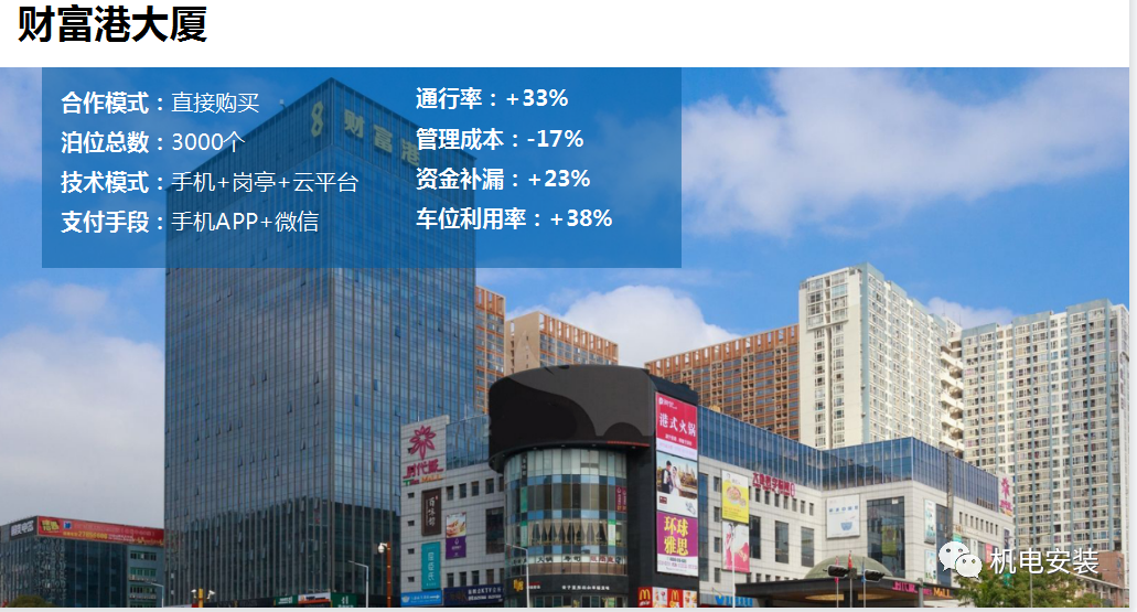 城市智慧停車場聯網解決方案-PPT可下載的圖25