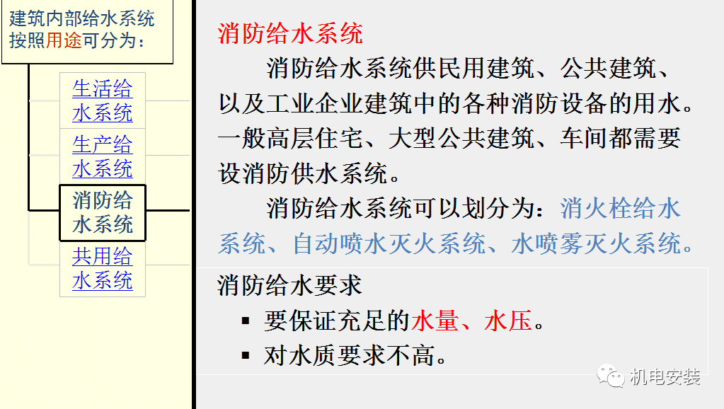 给排水工程施工技术及质量控制要点-85页PPT可下载的图5