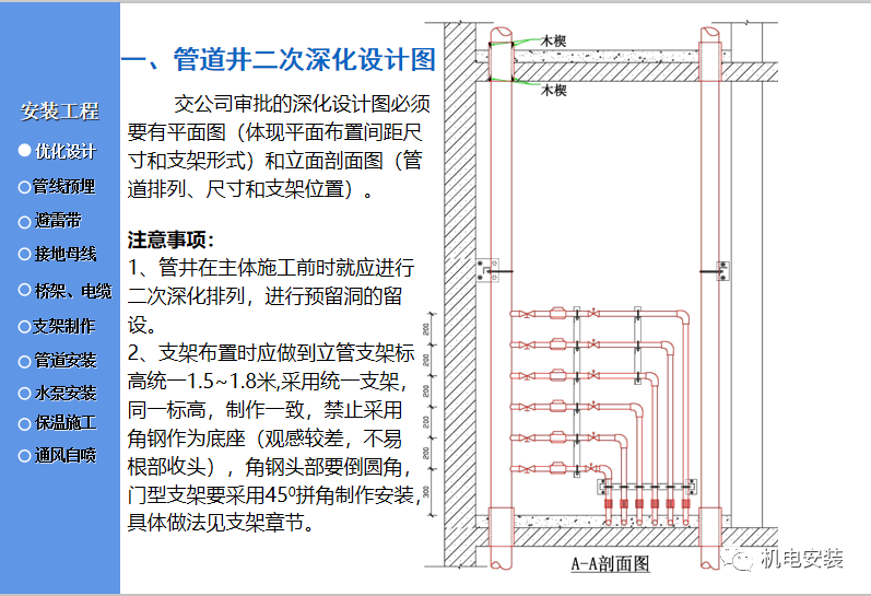 安装工程竣工验收标准-图文PPT可下载的图2