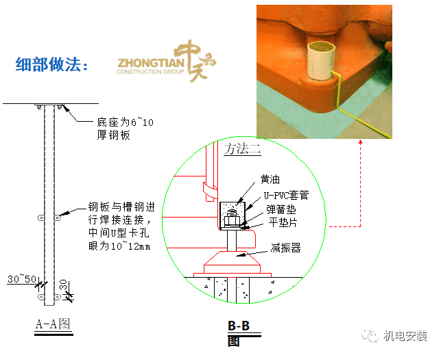 安装工程竣工验收标准-图文PPT可下载的图25