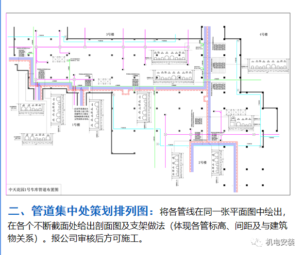 安装工程竣工验收标准-图文PPT可下载的图7