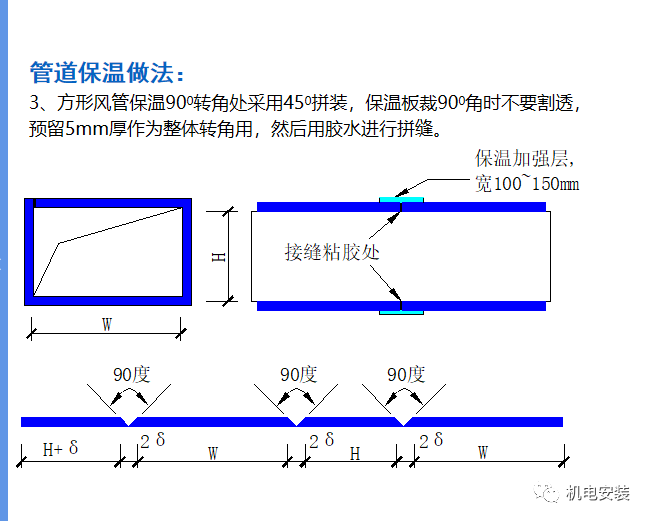 安装工程竣工验收标准-图文PPT可下载的图27