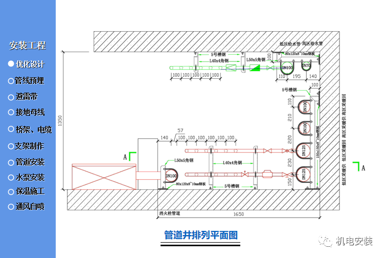 安装工程竣工验收标准-图文PPT可下载的图3