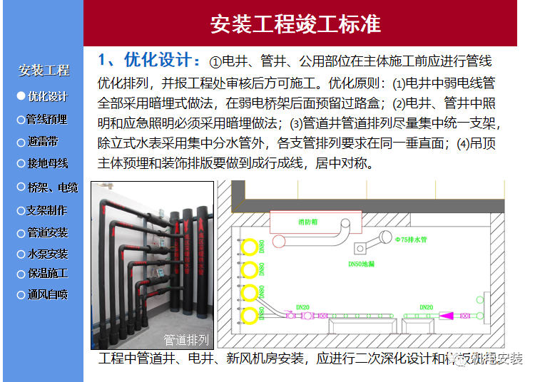 安装工程竣工验收标准-图文PPT可下载的图1
