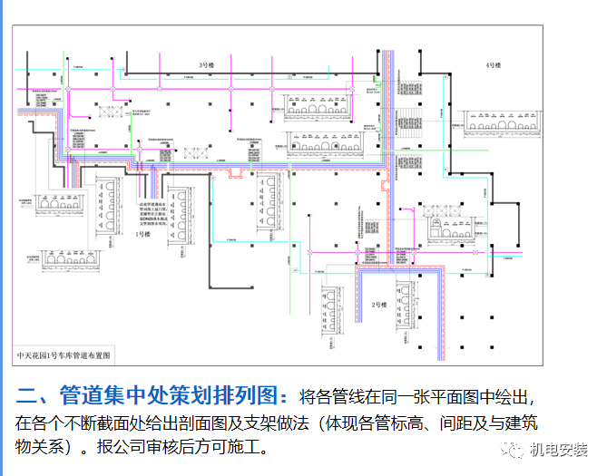 安装工程竣工验收标准-图文PPT可下载的图8