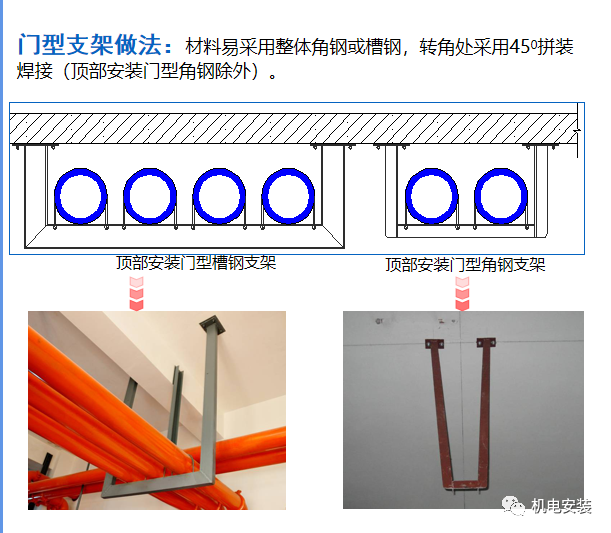 安装工程竣工验收标准-图文PPT可下载的图20