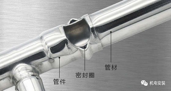 消防给水系统各类常用管件、阀门图解！图文并茂，不怕你不懂！的图13