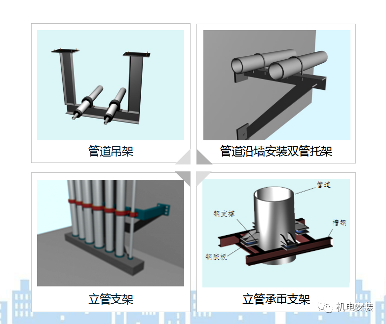 中建系統(tǒng)給排水管道內(nèi)部培訓(xùn)-PPT下載的圖13