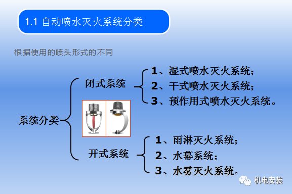 自动喷水灭火系统培训的图3