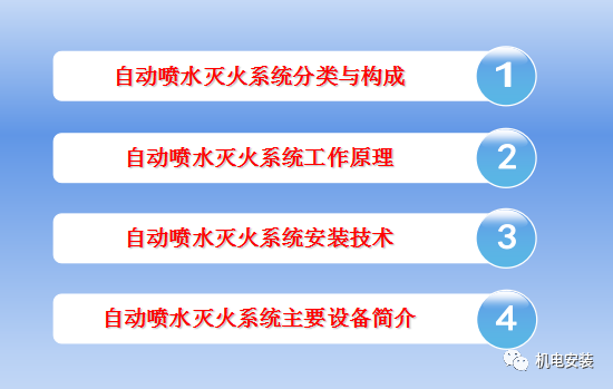 自动喷水灭火系统培训的图2