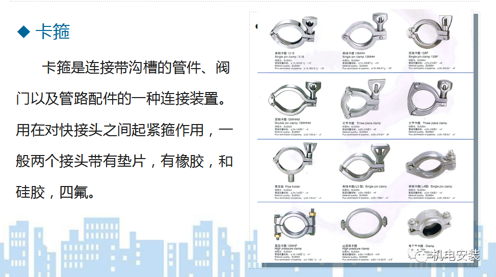 中建系統(tǒng)給排水管道內(nèi)部培訓(xùn)-PPT下載的圖12
