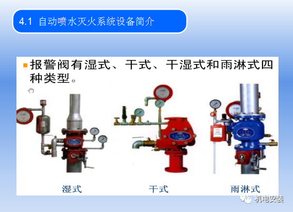 自动喷水灭火系统培训的图16
