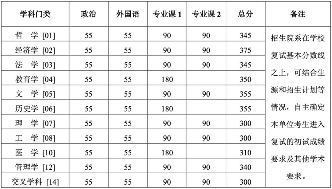 截屏2026-03-13 上午8.33.30.png