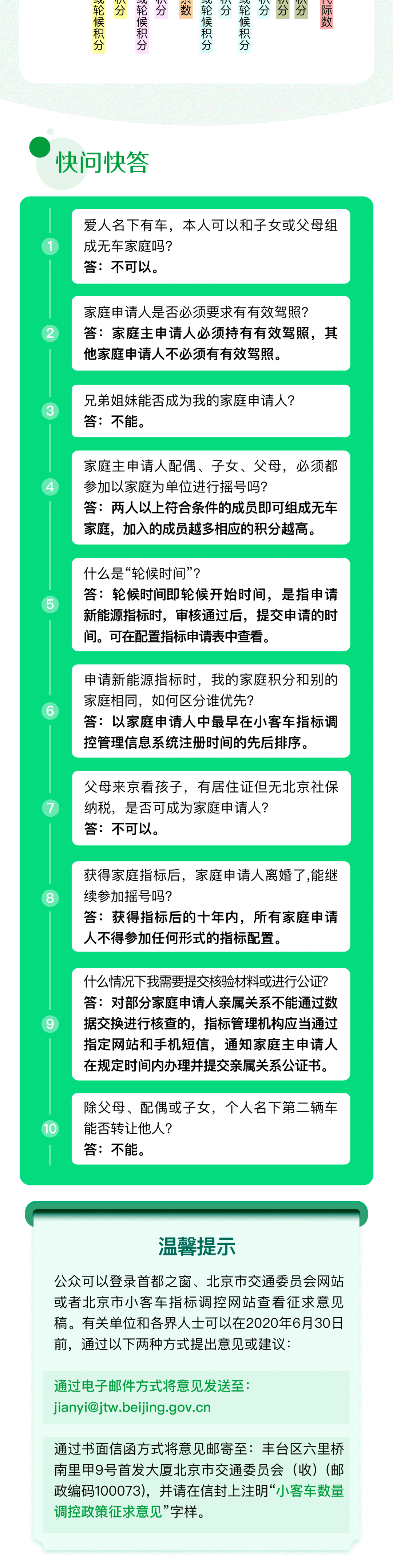 北京商报 自由微信 Freewechat