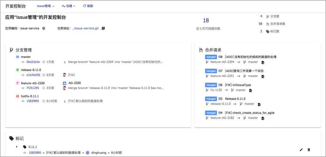 Choerodon 猪齿鱼 0.11 发布，开源企业级数字化服务平台