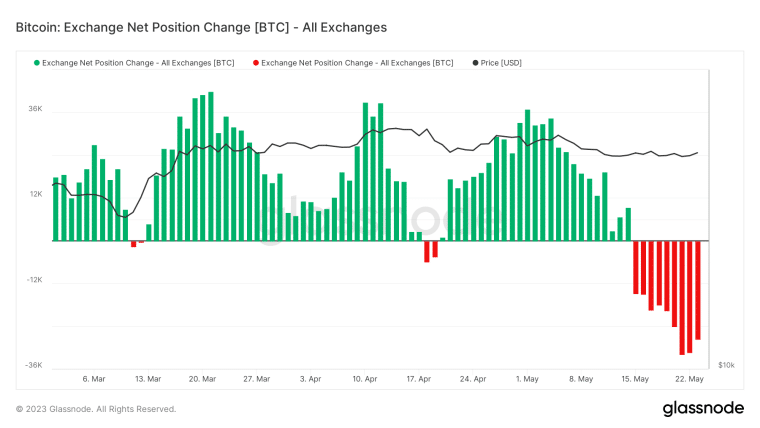 比特币价格预测_中国持有比特币数量_比特币2019预测