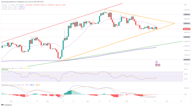 比特币价格预测_中国持有比特币数量_比特币2019预测