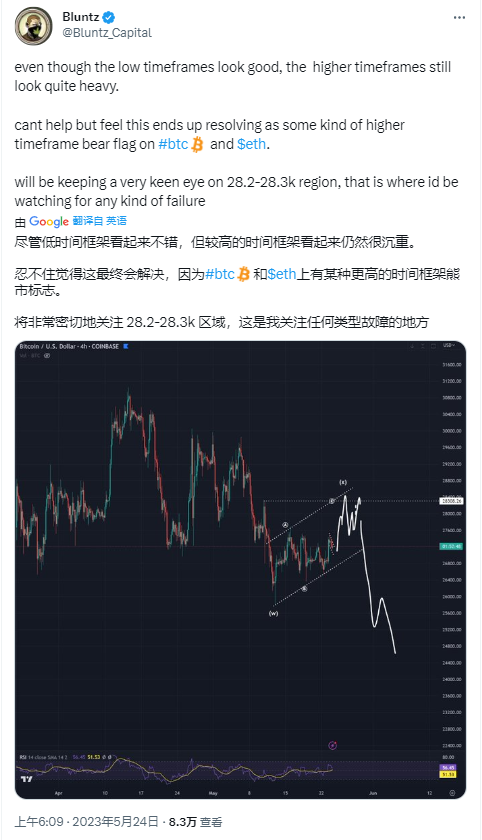 中国持有比特币数量_比特币价格预测_比特币2019预测